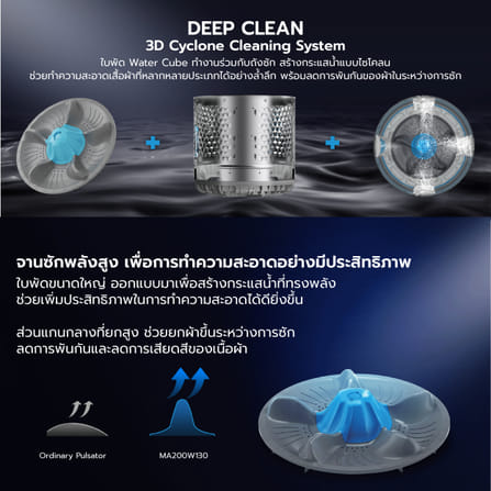 เครื่องซักผ้าฝาบน MIDEA รุ่น MA200W130 (ฺGRAY) ความจุ 13 KG (เทา)_6